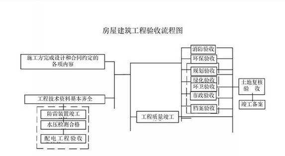 xianyanfang (3).jpg